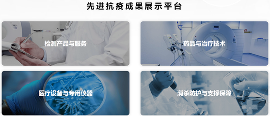 焦科技抗疫前沿,論道中國生物產業盛會