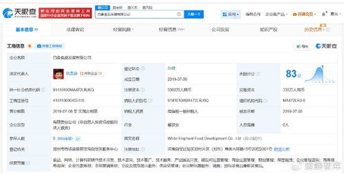 白象食品發(fā)展公司擬注銷軟件咨詢業(yè)務(wù) 戰(zhàn)略調(diào)整與未來展望